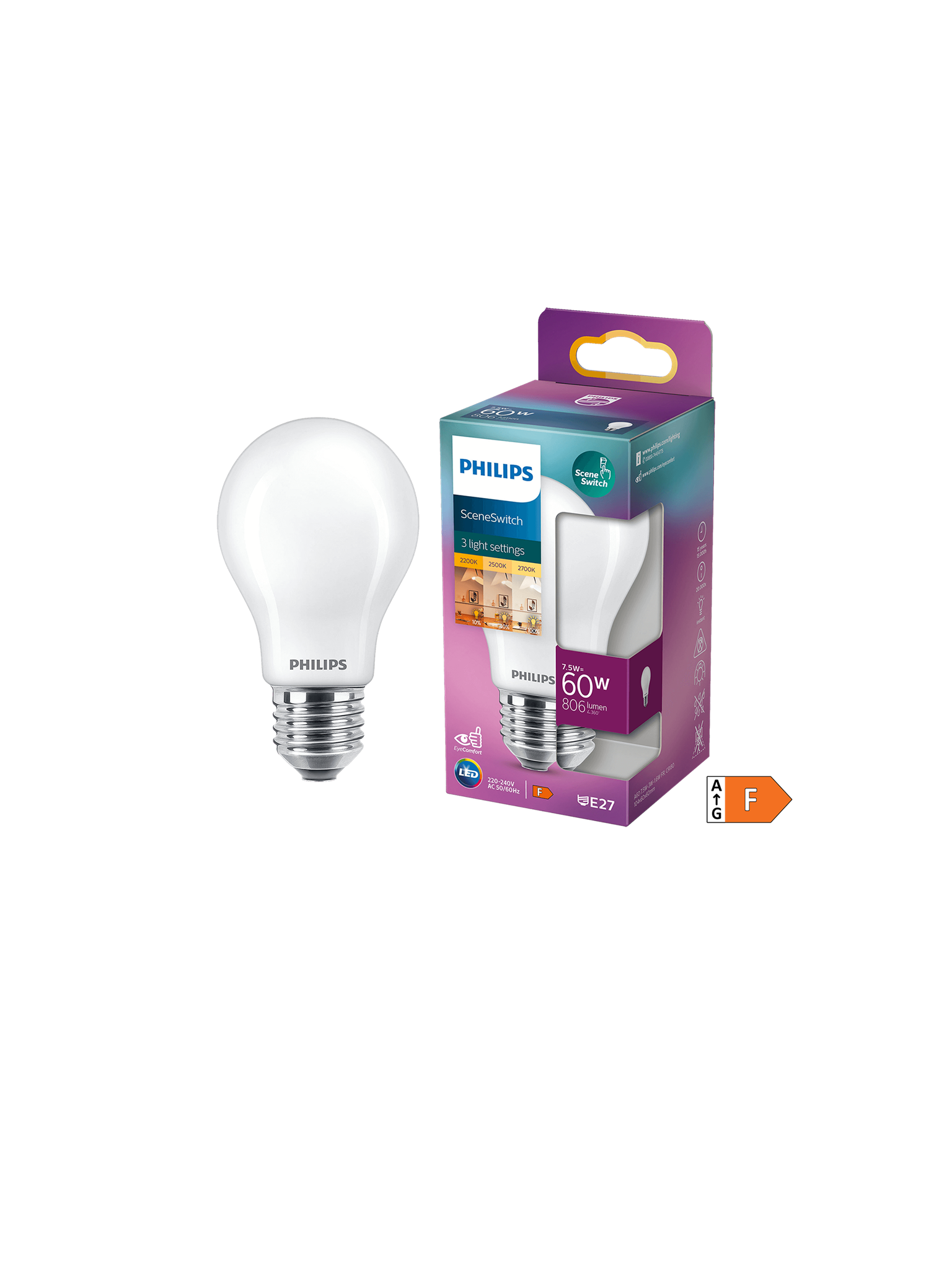 Philips_lyskilde_P80209111_8719514263963+energimærke